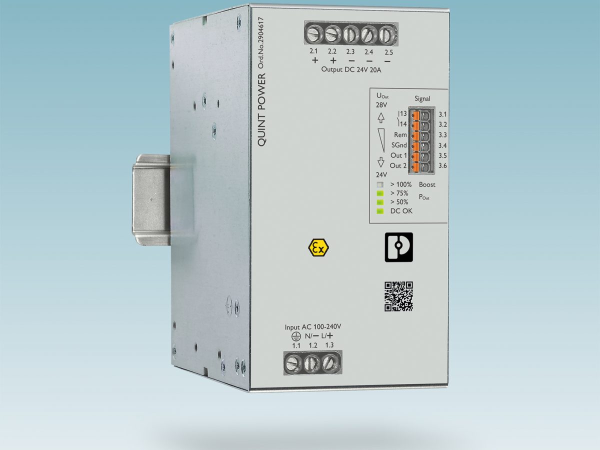 Power supply with SIL certification for high operational safety