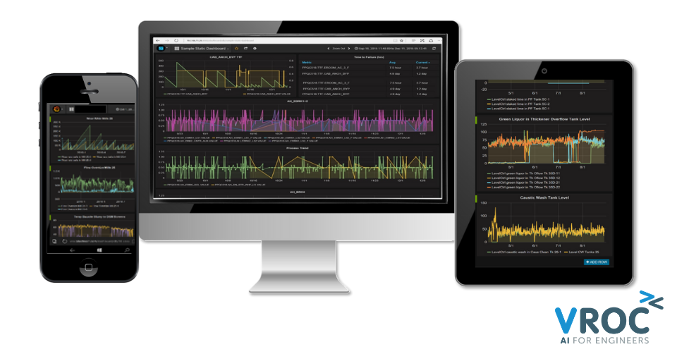 Artificial intelligence sustains critical infrastructure during COVID-19