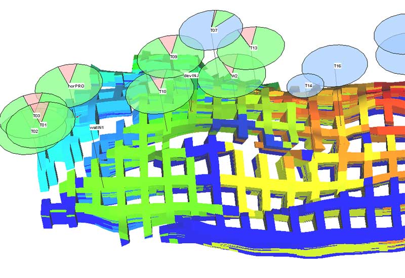 Emerson unveils reservoir software for robust risk analysis, reserves estimates